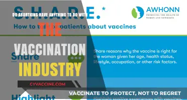 Vaccinations and Abortions: What's the Connection?