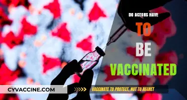 Do Actors Need Vaccinations? Exploring COVID-19 Requirements in the Film Industry