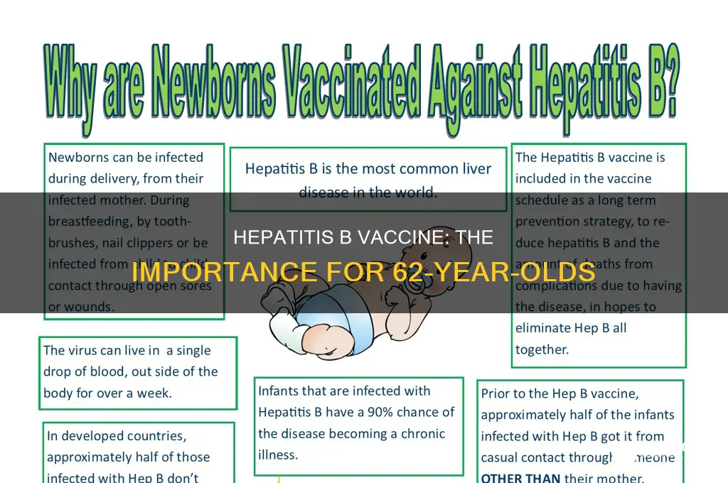 do age 62 receive the hepatitis b vaccine