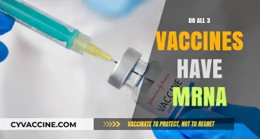 Do All COVID-19 Vaccines Use mRNA Technology? Explained