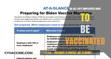 Mandatory Vaccination: Who Does the City Include?