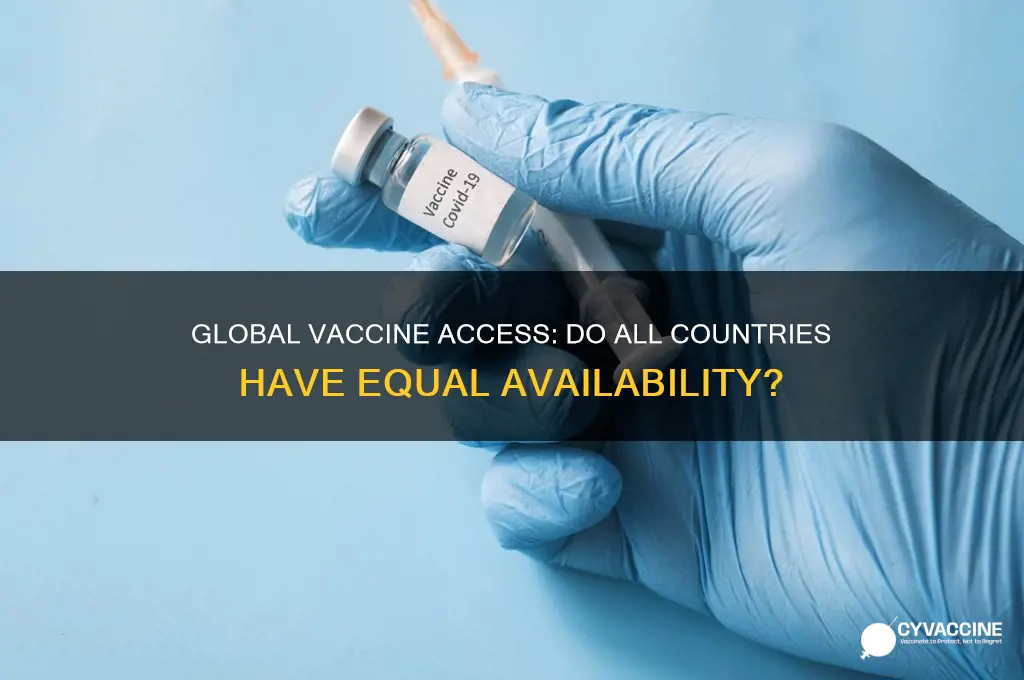 do all countries have the vaccine