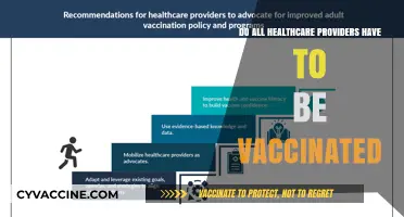 Vaccination Status of Healthcare Providers: Who Must Be Vaccinated?