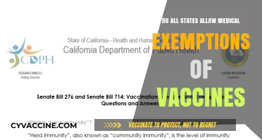 Medical Exemptions: Vaccines and State Laws