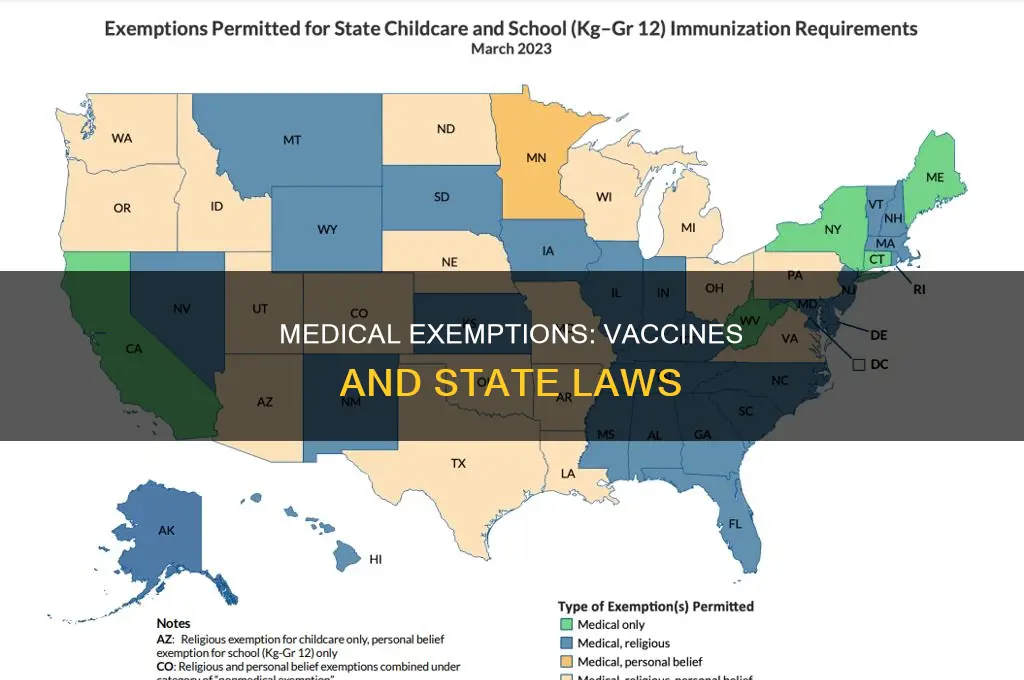 do all states allow medical exemptions of vaccines