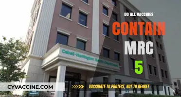 Do All Vaccines Contain MRC-5? Unraveling the Facts and Myths