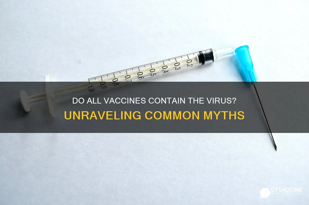 do all vaccines contain the virus