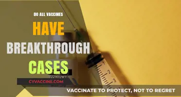 Understanding Breakthrough Cases: Do All Vaccines Allow Infections?