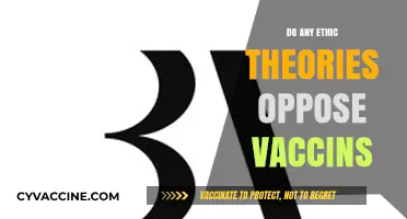 Ethical Dilemmas and Vaccines: Do Moral Theories Challenge Immunization?