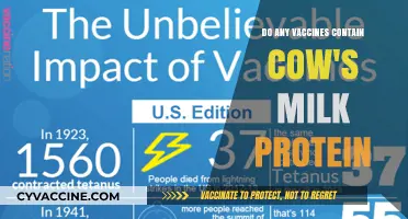 Vaccines and Cow's Milk Protein: What's the Link?