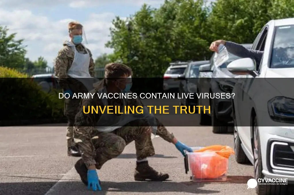 do army vaccines contain live viruses