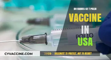 Polio Vaccination for Babies: The US Perspective