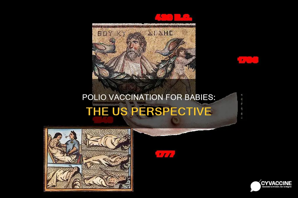 do babies ge t polio vaccine in usa