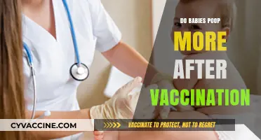 Vaccination and Baby Bowel Movements: What to Expect After Shots