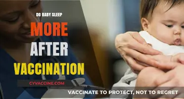Post-Vaccination Sleep Patterns: Understanding Baby's Rest After Shots