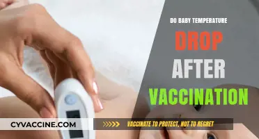 Vaccination and Baby Temperature: Understanding Post-Shot Fever Drops