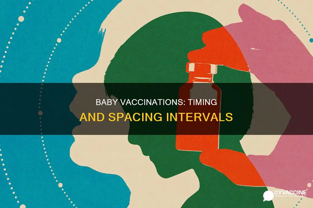 do baby vaccinations have to be exactly 4 weeks apart
