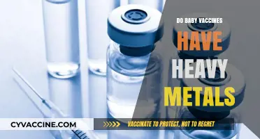 Do Baby Vaccines Contain Heavy Metals? Separating Fact from Fiction