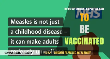 BC Government Employees: Mandatory Vaccination Rules Explained