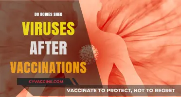 Vaccine Shedding Myths: Do Bodies Release Viruses Post-Vaccination?