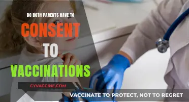 Parental Consent for Vaccinations: Who Decides?