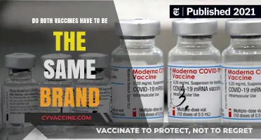 Vaccine Brand: Does It Matter for Your Shots?