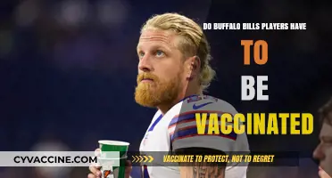 Vaccination Status of Buffalo Bills Players Explored