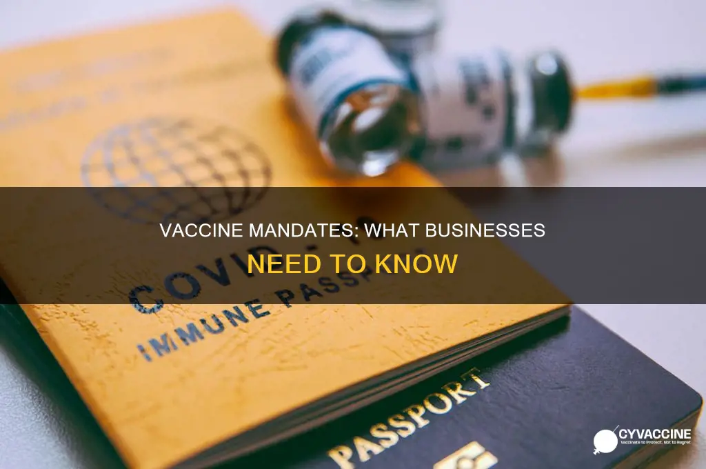 do businesses have to ask for vaccination proof