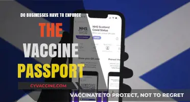 Vaccine Passports: A Business's Duty or Choice?