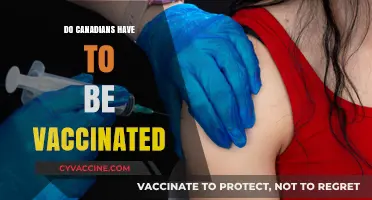 Do Canadians Need Vaccinations? Exploring Mandatory Immunization Policies in Canada