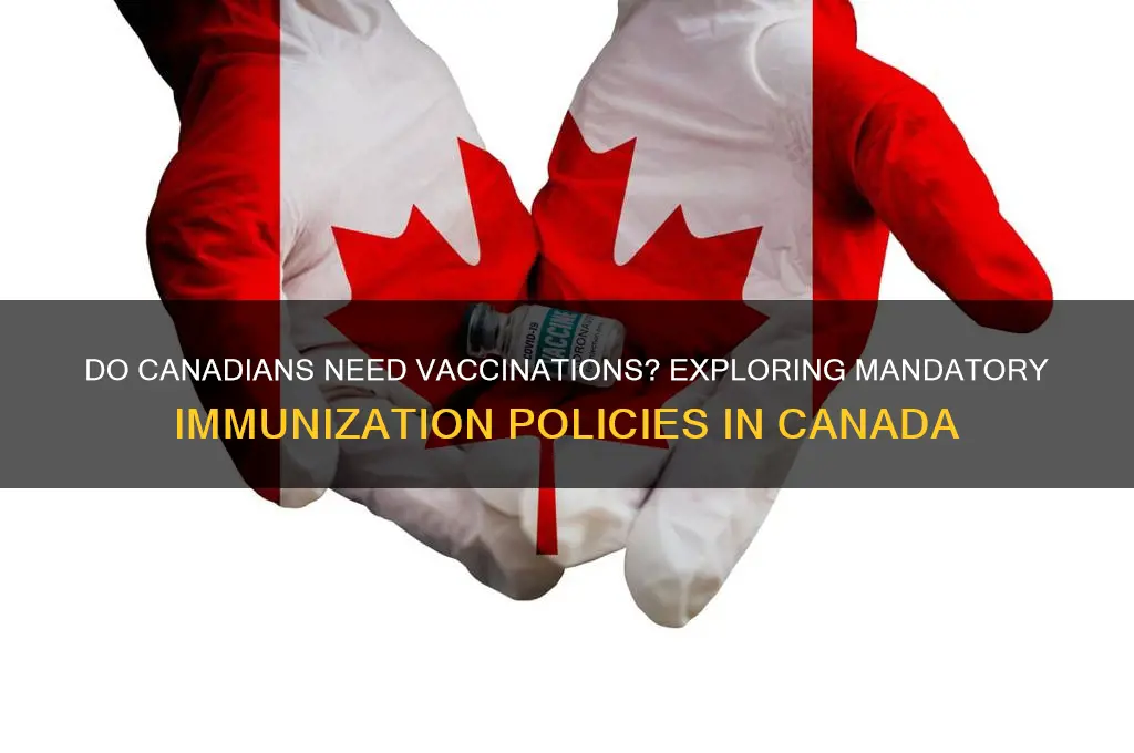 do canadians have to be vaccinated