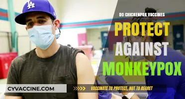 Chickenpox Vaccines and Monkeypox: Unraveling Cross-Protection Myths and Facts