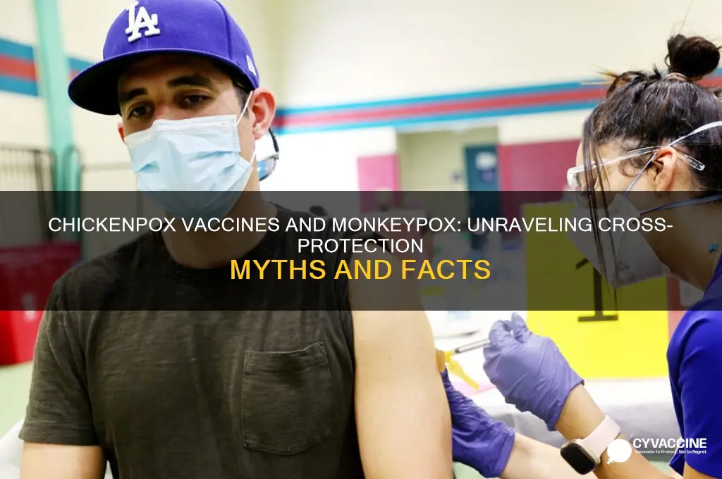 do chickenpox vaccines protect against monkeypox