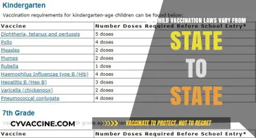 Child Vaccination Laws: State-by-State Differences