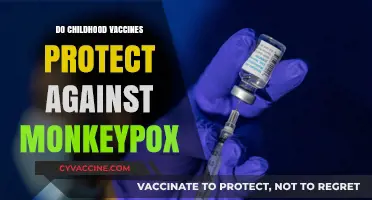 Childhood Vaccines and Monkeypox: Unraveling the Protective Connection