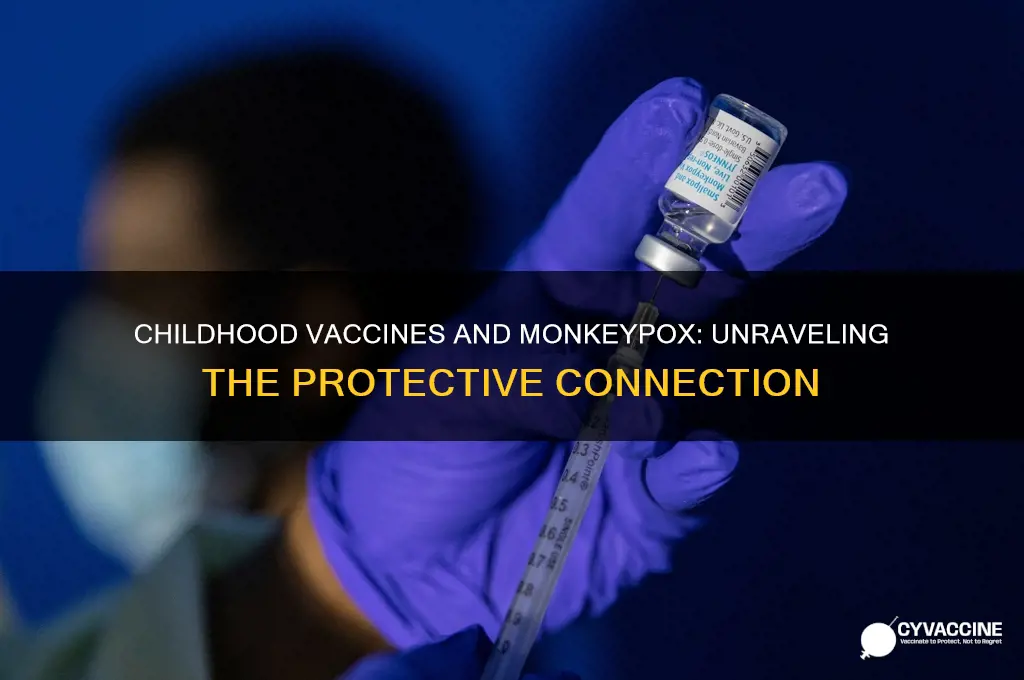 do childhood vaccines protect against monkeypox
