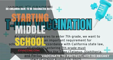 Vaccination Requirements: Middle School Enrollment