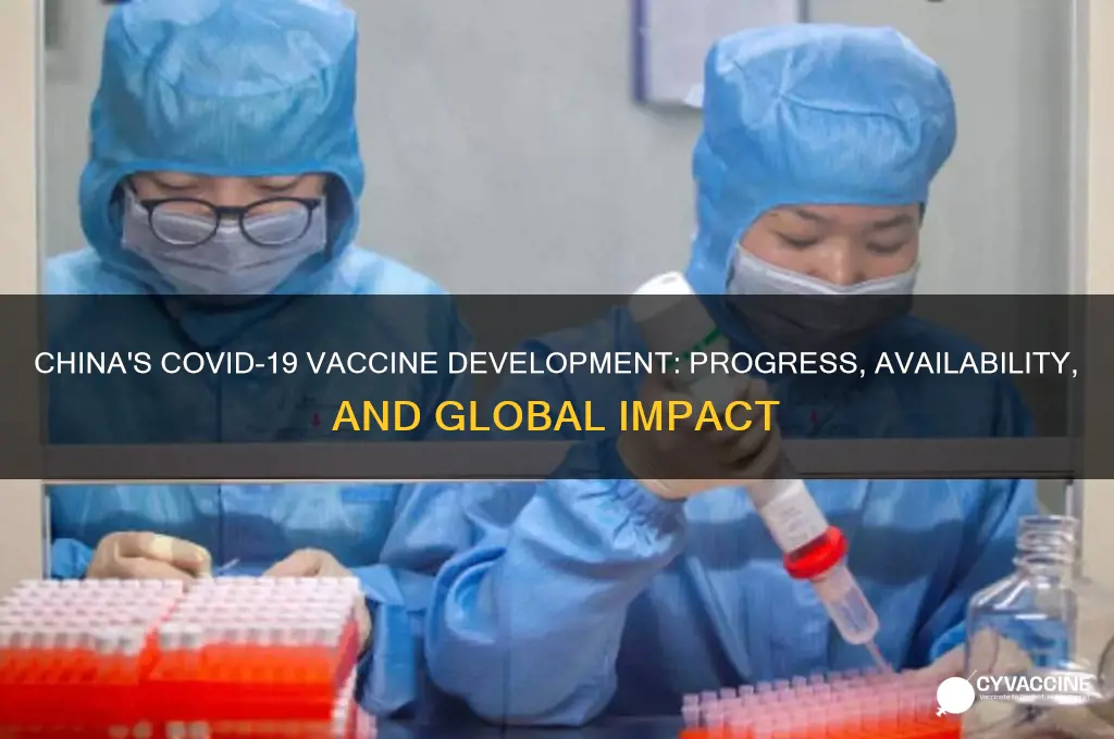 do china have vaccine for corona
