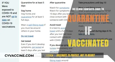 Vaccinated Close Contacts: To Quarantine or Not?