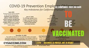 Mandatory Vaccination: Rules for Large Companies