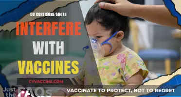 Cortisone Shots and Vaccines: Potential Interference and What You Need to Know