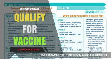 Do Food Workers Qualify for COVID-19 Vaccines? Eligibility Explained