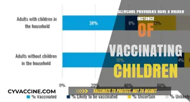 Healthcare Providers: Higher Child Vaccination Rates?