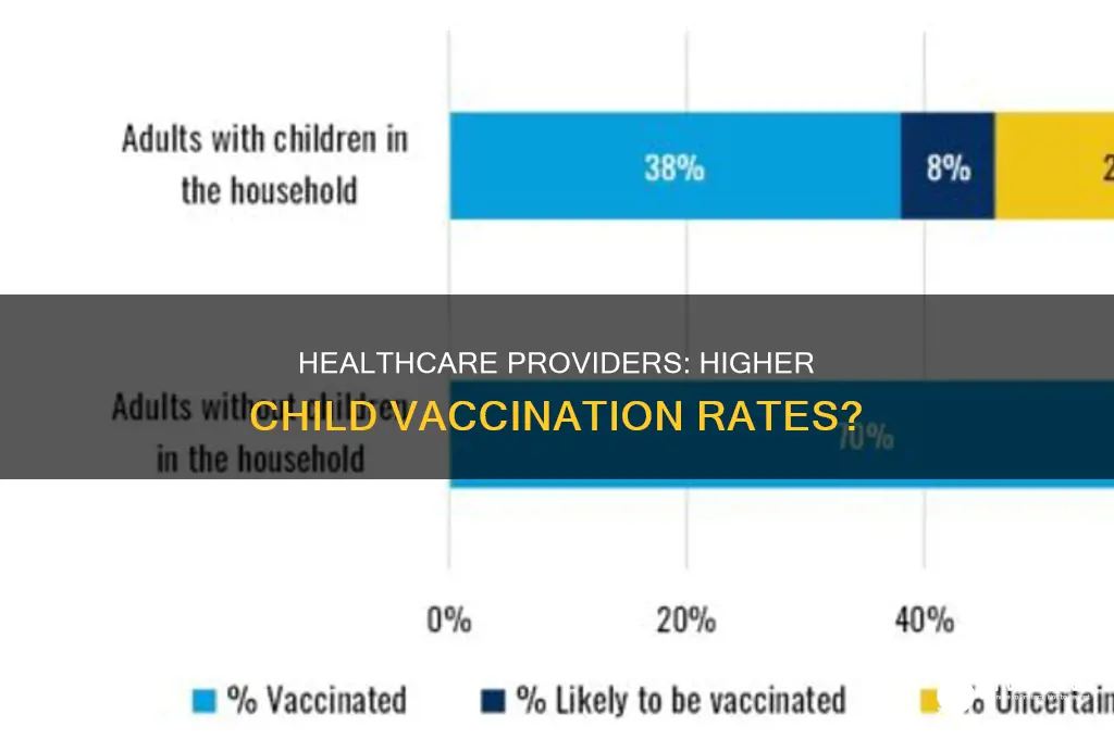 do healthcare providers have a higher instance of vaccinating children
