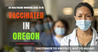 Healthcare Workers in Oregon: Mandatory Vaccination Status