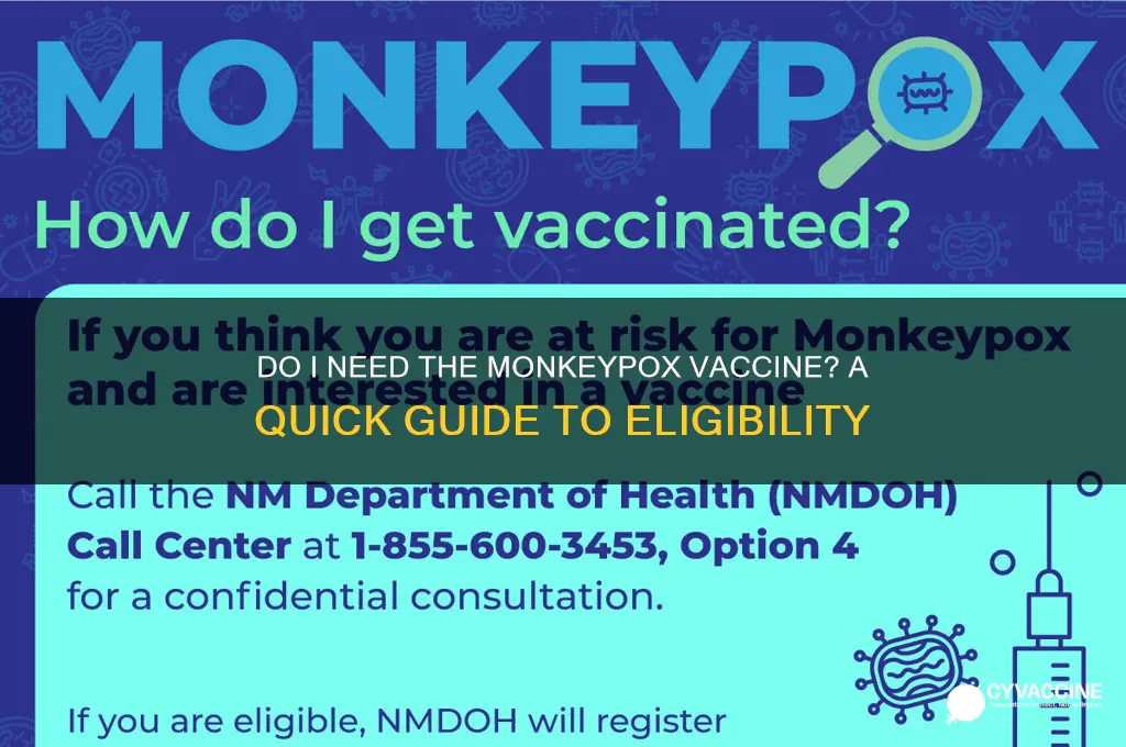 do i have monkey pox vaccine
