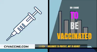 Do I Have to Be Vaccinated? Exploring Your Rights and Responsibilities