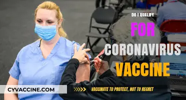 Coronavirus Vaccine Eligibility: Who Qualifies and How to Check