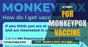 Who Can Get the Monkeypox Vaccine? Eligibility Criteria Explained