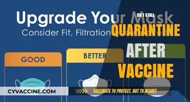 Vaccinated and Wondering: Do I Still Need to Quarantine?